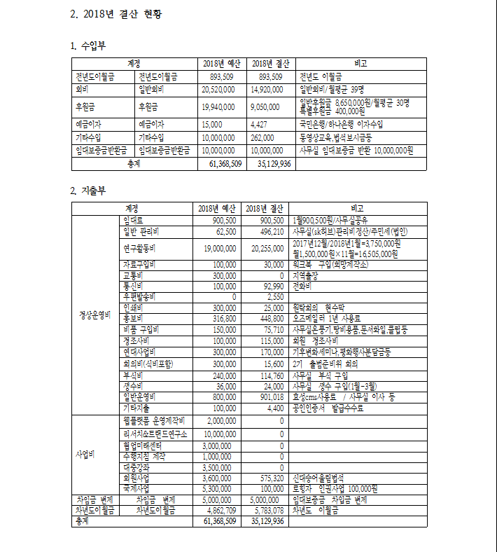 96dc574b52844666245fc970b90ab3fb_1546581